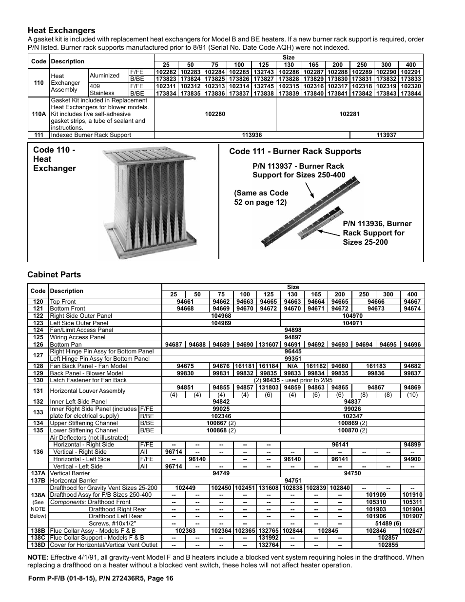 Burner rack supports 16, Cabinet parts 16, Gasket kit 16 | Heat exchangers 16, Assy 16, Latch fastener 16, Heat exchangers, Code 110 - heat exchanger, Code 111 - burner rack supports, Cabinet parts | Reznor B Parts Manuals User Manual | Page 16 / 20