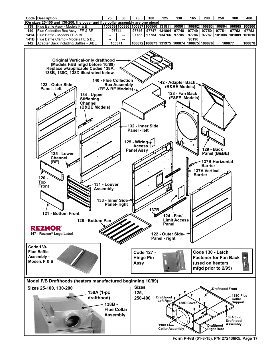 Reznor B Parts Manuals User Manual | Page 17 / 20