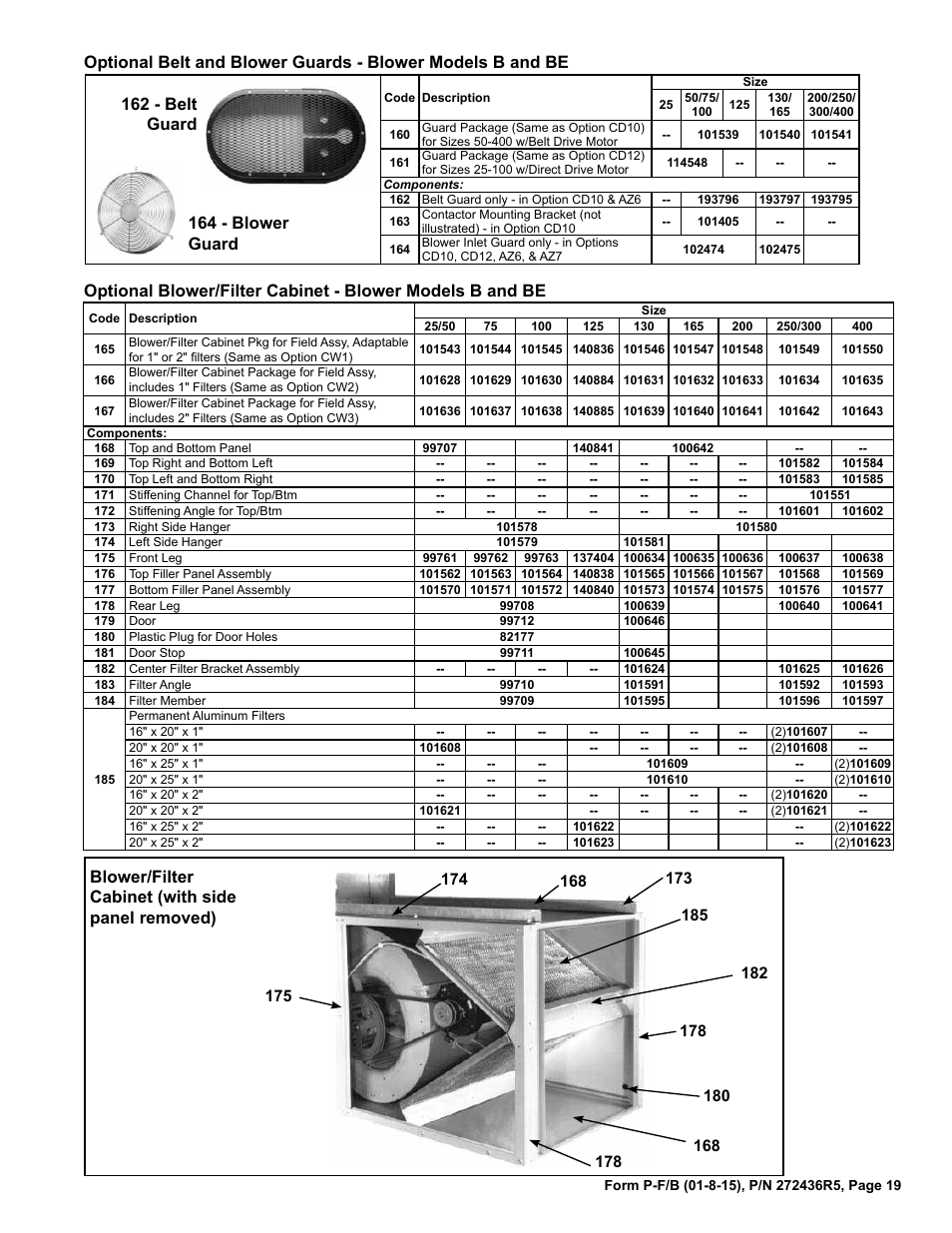 Belt guard 19, Blower/filter cabinet 19, Blower guard 19 | Filters 19, Guards 19, Blower/filter cabinet (with side panel removed) | Reznor B Parts Manuals User Manual | Page 19 / 20