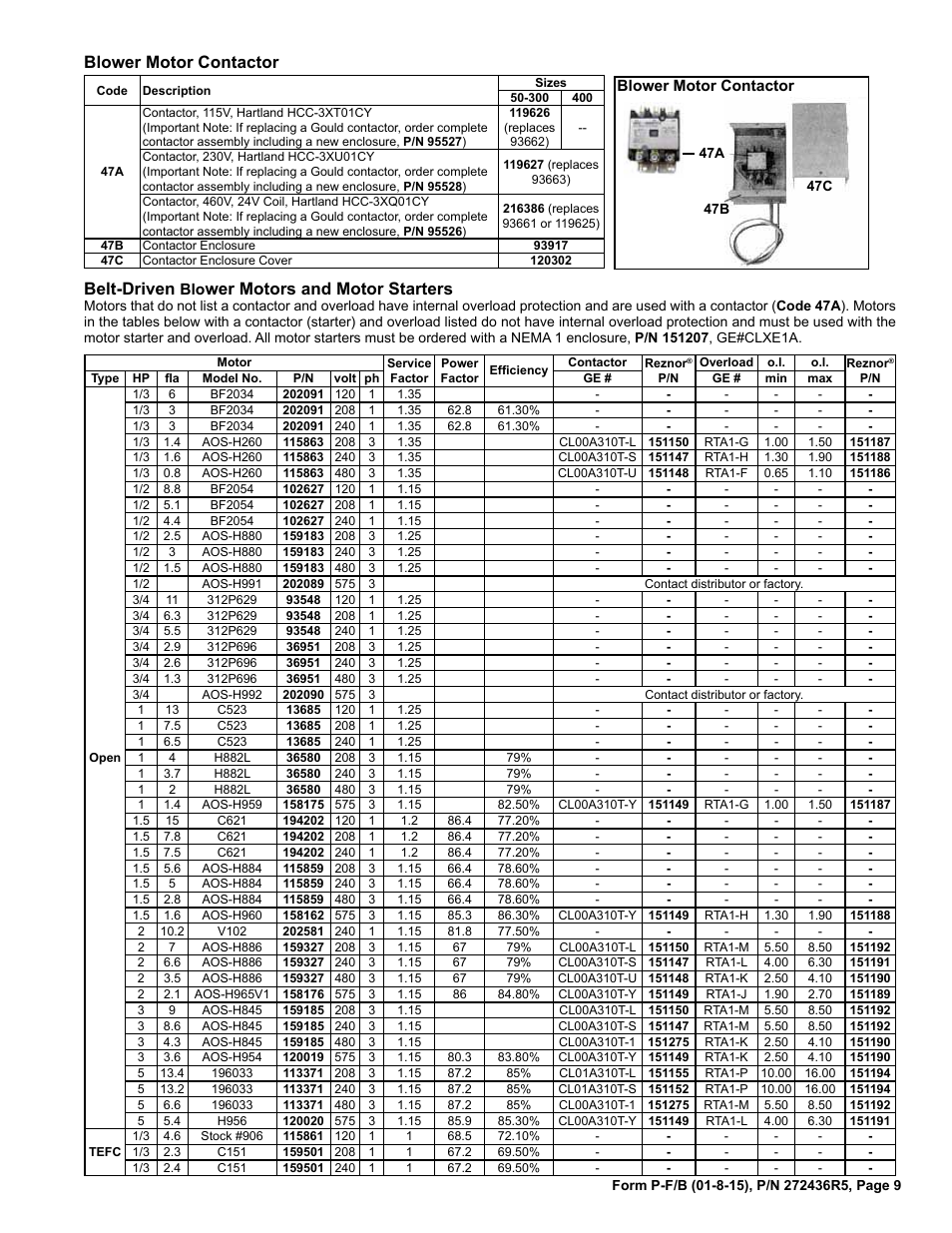 Contactor 9, 10, Blower motor 9, Overload 9, 10 | Starter 9, Belt-driven, Wer motors and motor starters, Blower motor contactor | Reznor B Parts Manuals User Manual | Page 9 / 20