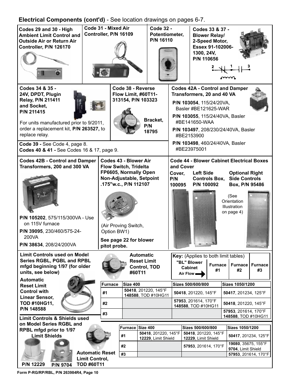 Limit 10, Reverse flow limit 10, Relay 10 | Air flow switch 10 | Reznor HRPD Parts Manuals User Manual | Page 10 / 44