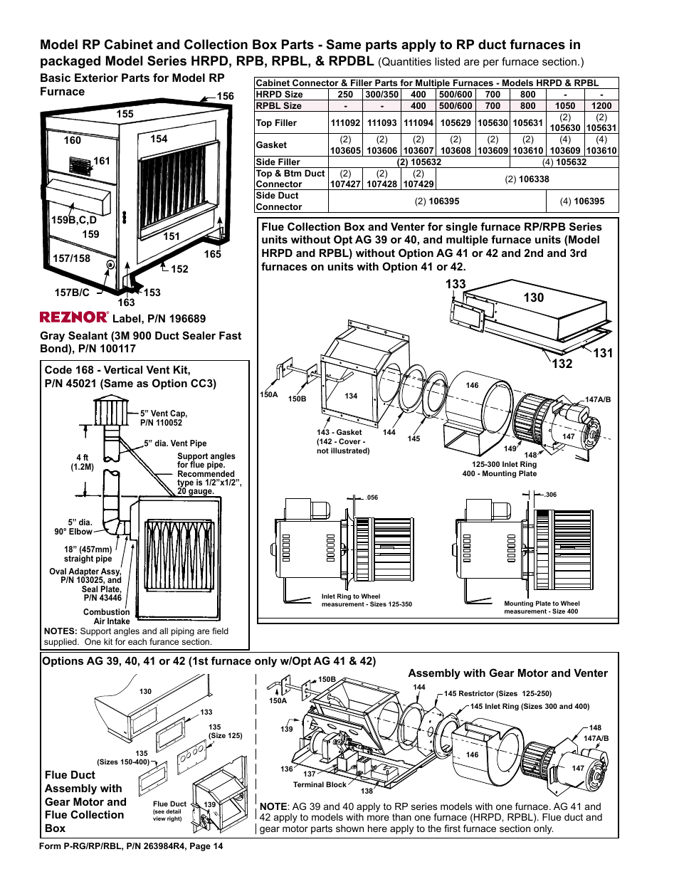 Parts 14, Ent kit 14, Basic exterior parts for model rp furnace | Reznor HRPD Parts Manuals User Manual | Page 14 / 44