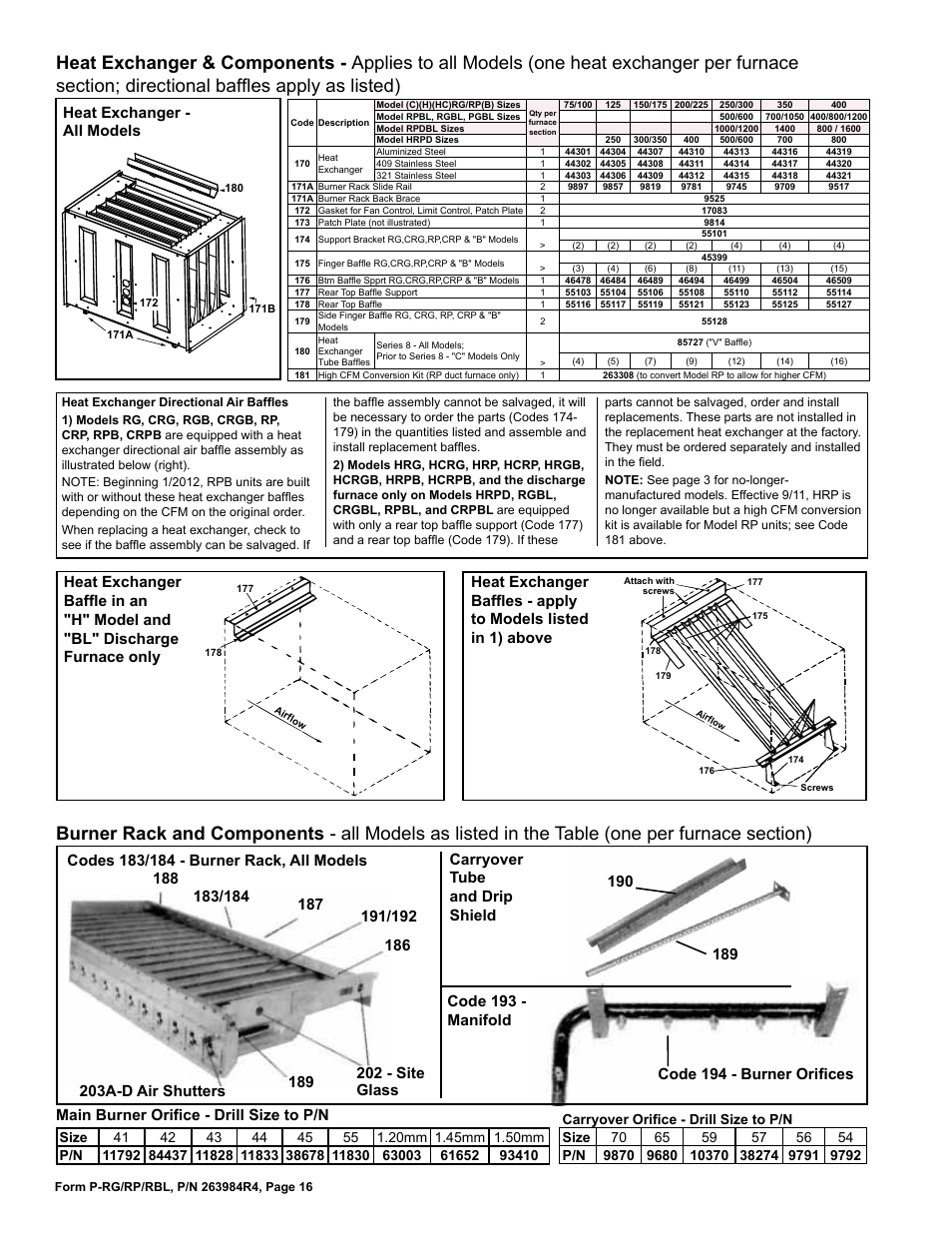 Burner rack 16, Heat exchanger 16, Manifold 16 | Heat exchanger - all models | Reznor HRPD Parts Manuals User Manual | Page 16 / 44