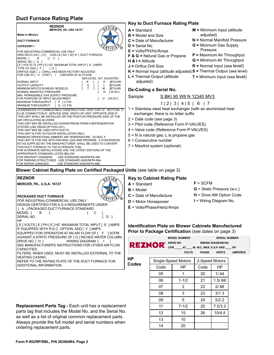 Ag 2, Rating plate 2, Duct furnace rating plate | Reznor HRPD Parts Manuals User Manual | Page 2 / 44