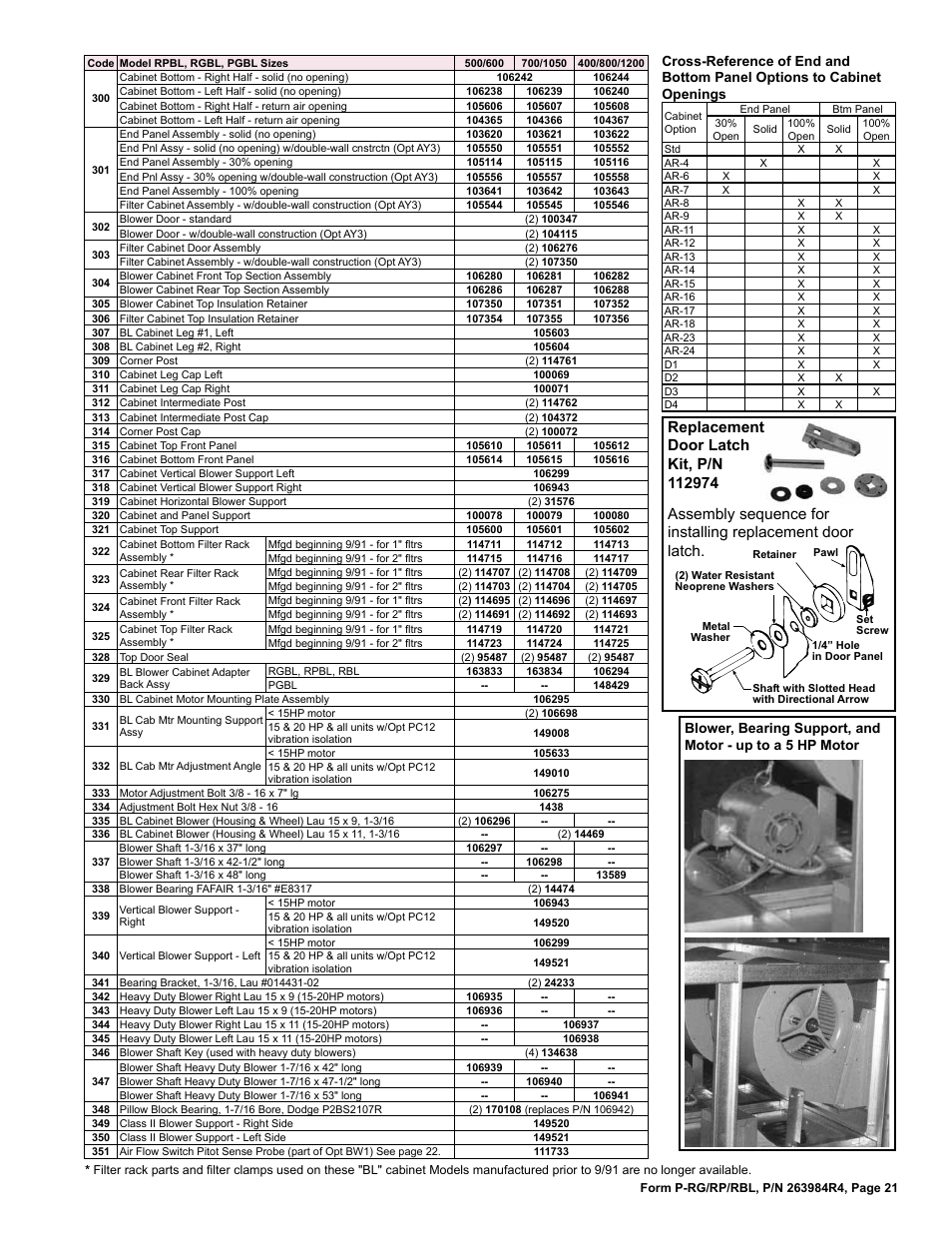 Bearing support 21, Filter rack 21 | Reznor HRPD Parts Manuals User Manual | Page 21 / 44