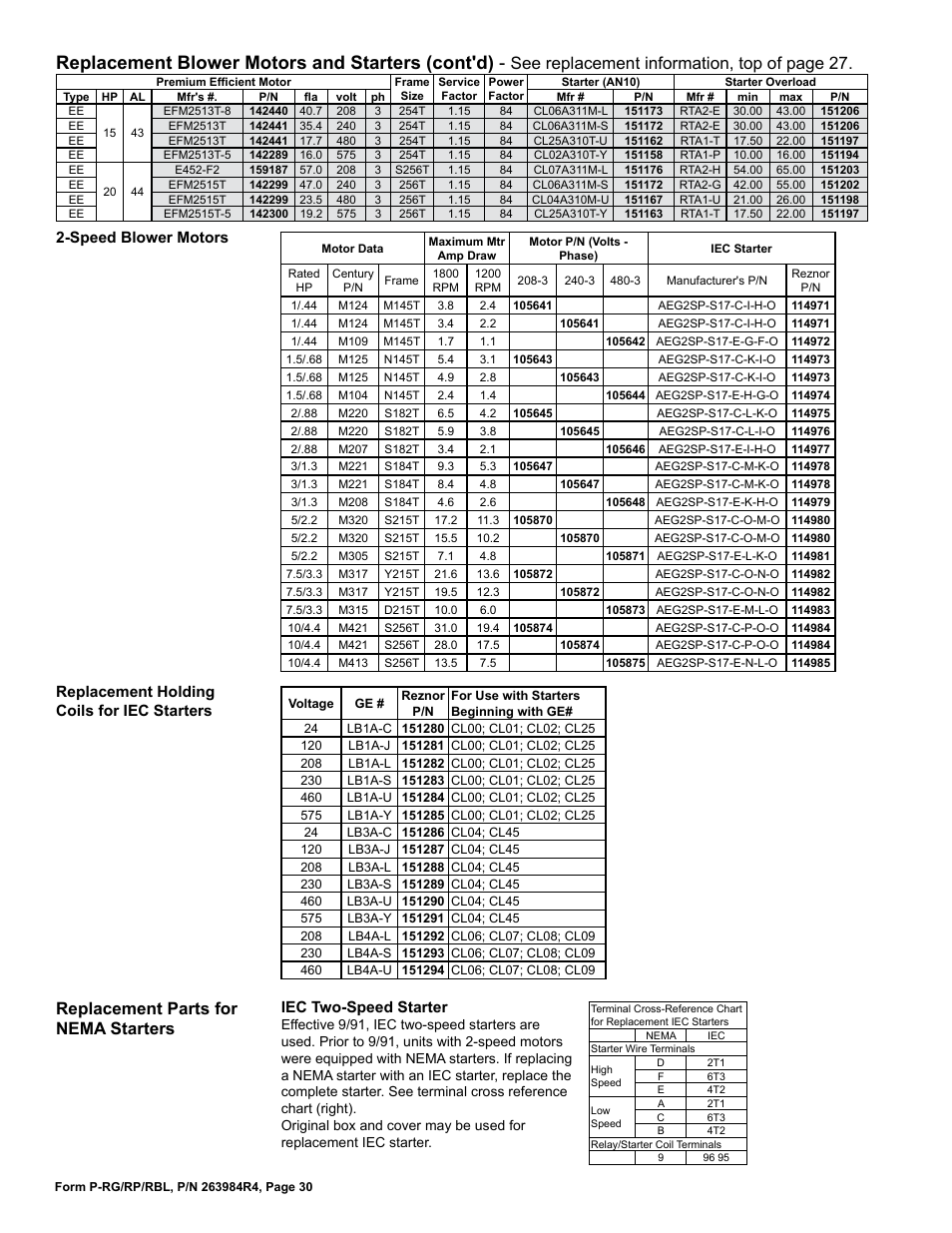 Holding coils for iec starters 30, Replacement blower motors and starters (cont'd), Replacement parts for nema starters | See replacement information, top of page 27 | Reznor HRPD Parts Manuals User Manual | Page 30 / 44