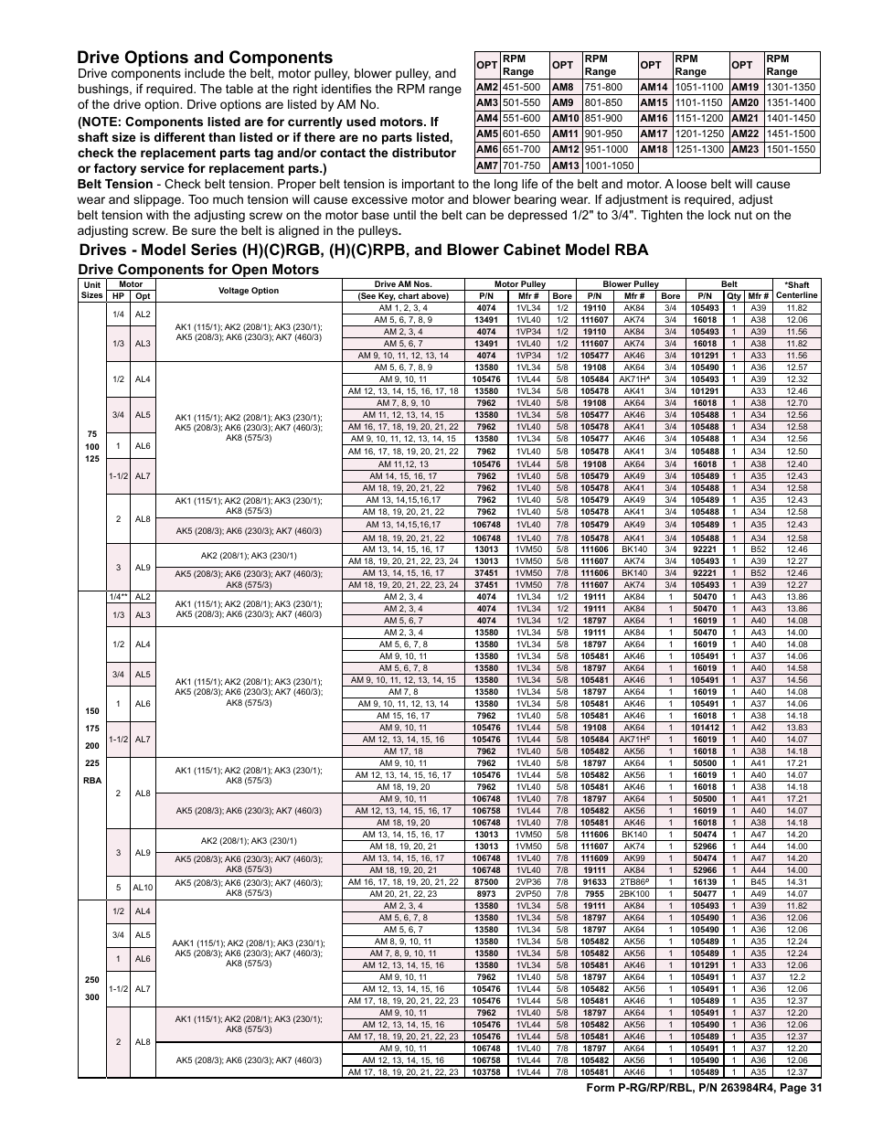 Drive options and components, Drive components for open motors | Reznor HRPD Parts Manuals User Manual | Page 31 / 44