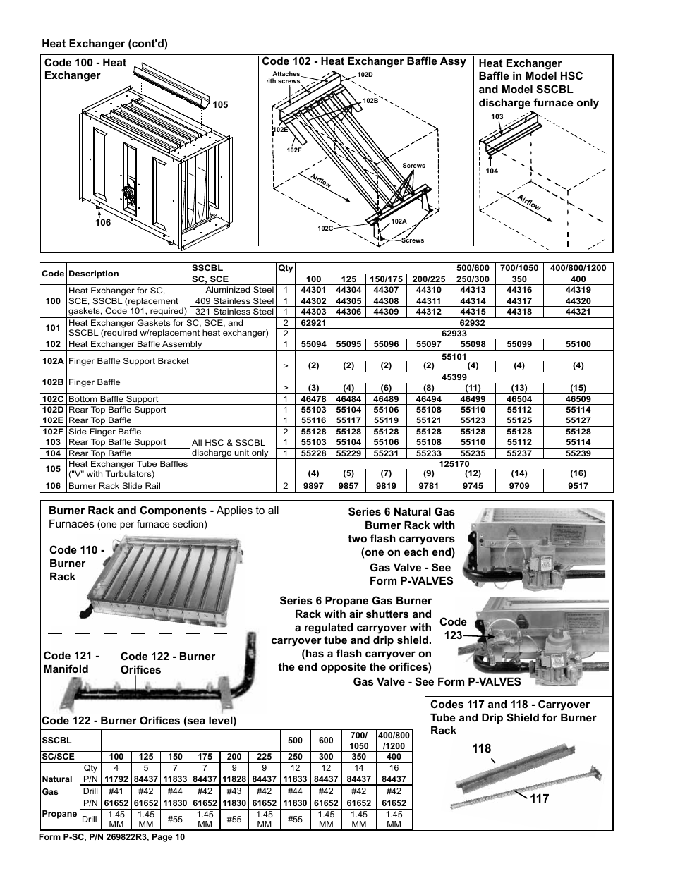 Ube baffles 10, Burner rack and components 10, Carryover 10 | Burner orifices 10 | Reznor SSCDBL Parts Manuals User Manual | Page 10 / 28