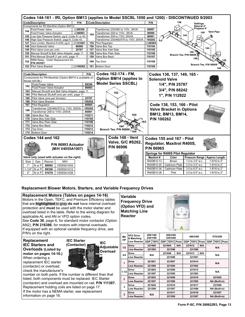 Blower motor 13, Starters 13, Alve 13 | Ariable frequency drives 13, Replacement motors (tables on pages 14-16), Replacement iec starters and overloads | Reznor SSCDBL Parts Manuals User Manual | Page 13 / 28