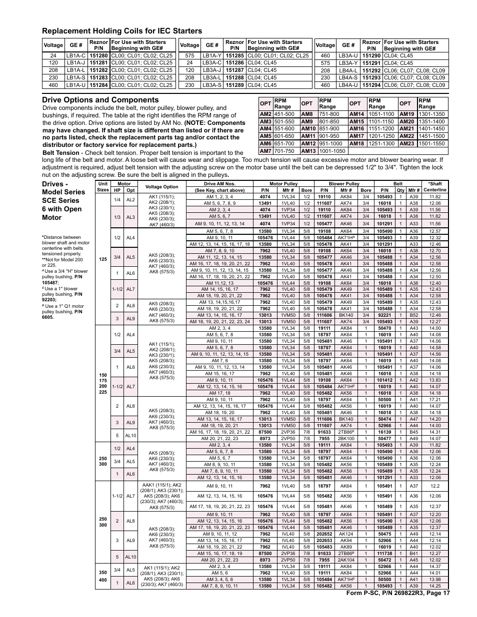 Belt 17, Pulley 17, Holding coils for iec starters 17 | Drives - model series sce series 6 with open motor | Reznor SSCDBL Parts Manuals User Manual | Page 17 / 28