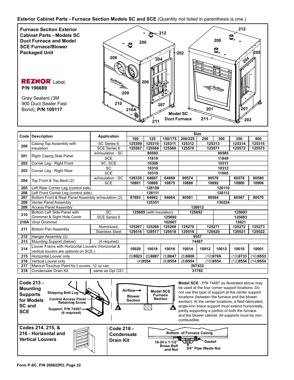 Cabinet parts 22, Condensate drain kit 22, Grommet 22 | Louvers 22, Mounting support 22, Paint 22 | Reznor SSCDBL Parts Manuals User Manual | Page 22 / 28