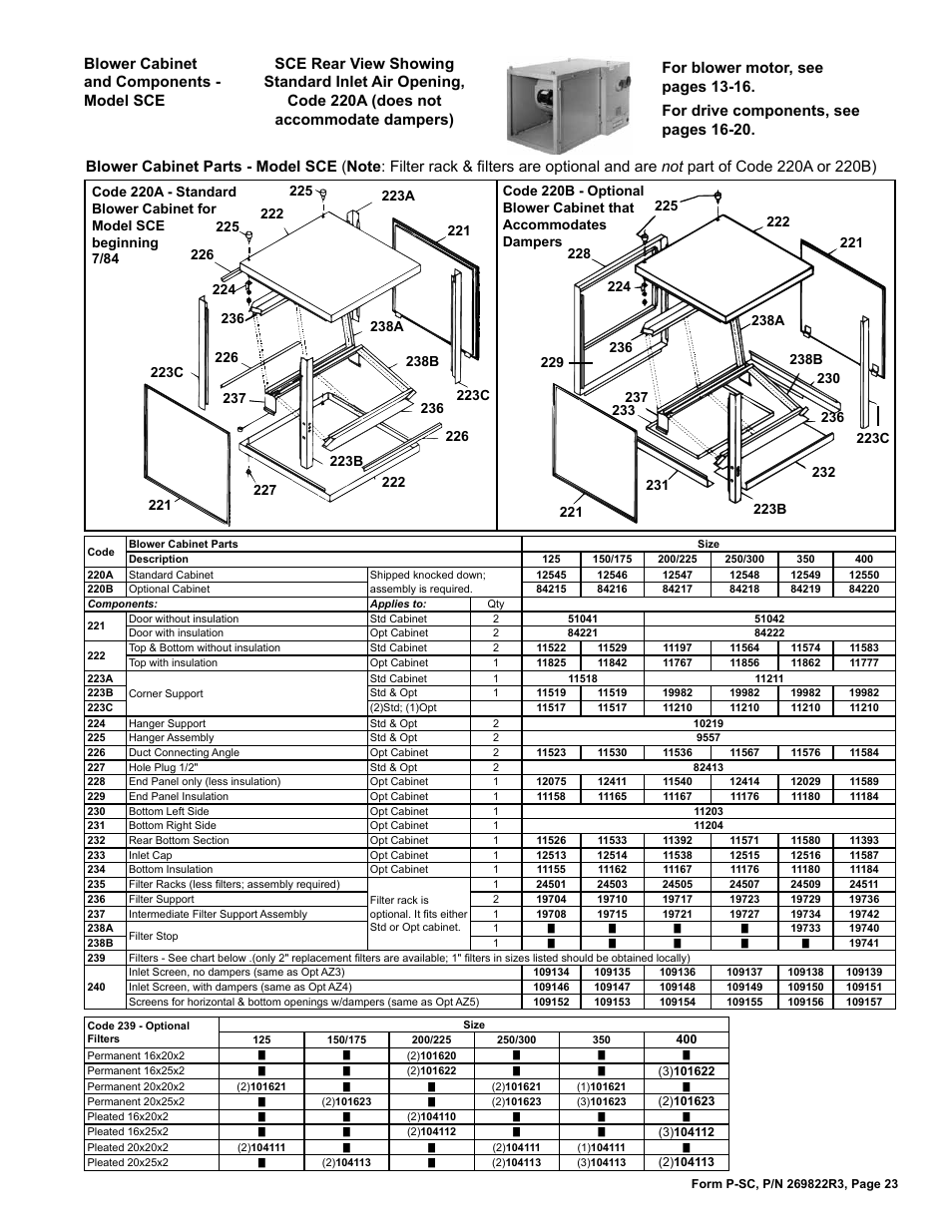 Blower cabinet parts 23, Filters 23 | Reznor SSCDBL Parts Manuals User Manual | Page 23 / 28