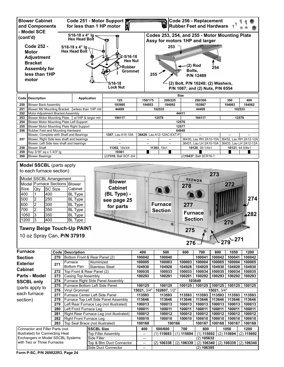 Bearings 24, Blower motor) 24, Adjustment bracket 24 | Motor support 24, Blower shaft 24 | Reznor SSCDBL Parts Manuals User Manual | Page 24 / 28