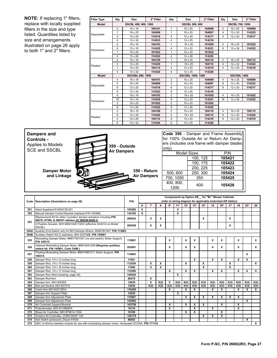 Damper motor 27, Damper rod 27, Dampers and controls 27 | Reznor SSCDBL Parts Manuals User Manual | Page 27 / 28