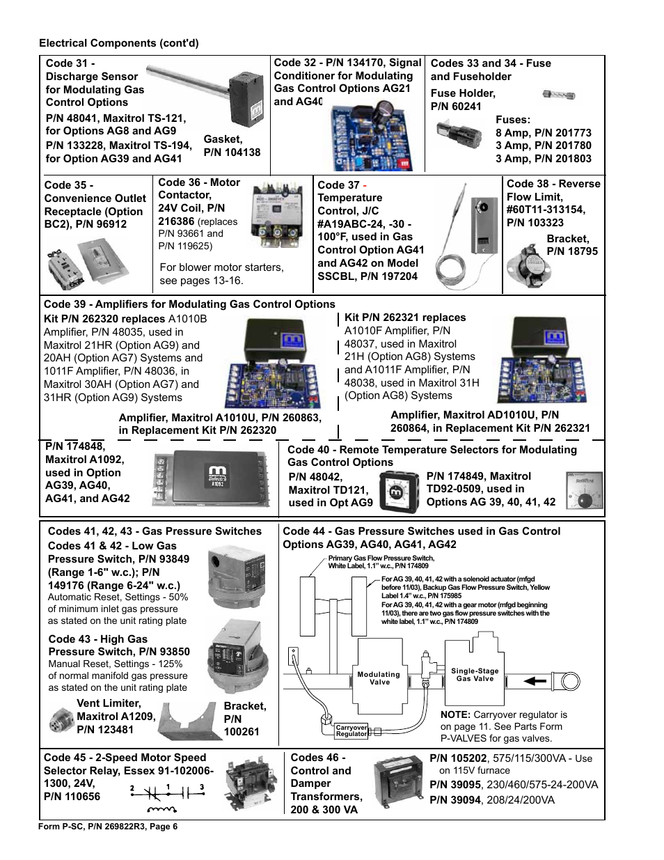 Amplifiers 6, Motor contactor 6, Fuse 6 | Fuseholder 6, Reverse flow limit 6, Convenience outlet 6, High gas pressure switch 6, Low gas pressure switch 6, Relay 6, Gas 6 | Reznor SSCDBL Parts Manuals User Manual | Page 6 / 28