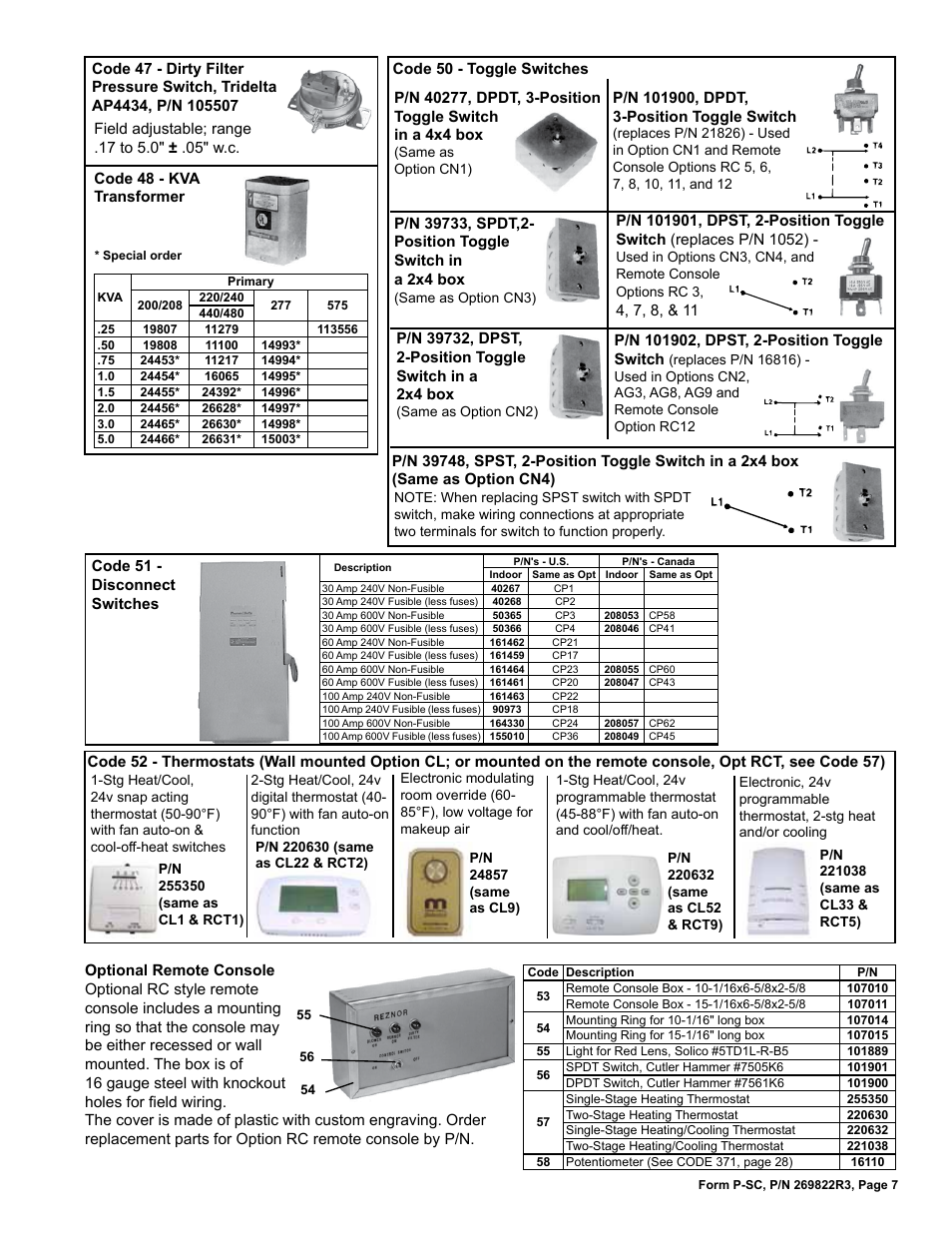 Disconnect switch 7, Dirty filter pressure switch 7, Remote console 7 | Oggle switches 7, Thermostats 7 | Reznor SSCDBL Parts Manuals User Manual | Page 7 / 28