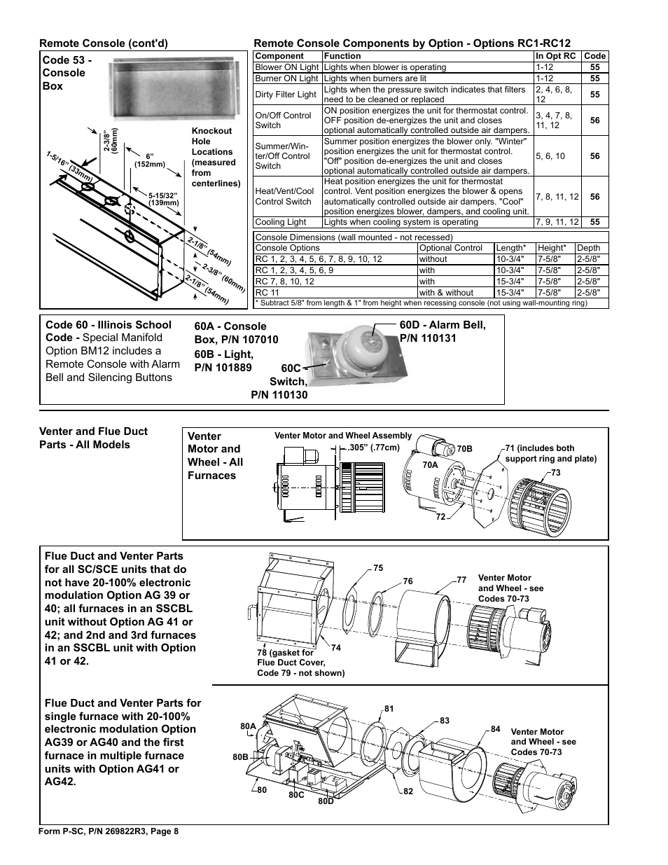 Light 8, Switch 8, Enter and flue duct parts 8 | Enter motor and wheel 8 | Reznor SSCDBL Parts Manuals User Manual | Page 8 / 28