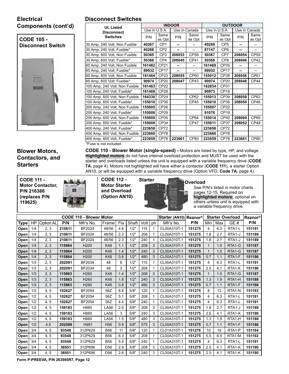 Blower motors 12, 15, Overloads 12, Starters 12 | Disconnect switch 12, Disconnect switches, Blower motors, contactors, and starters, Electrical components (cont’d), Code 105 - disconnect switch | Reznor SDH Parts Manuals User Manual | Page 12 / 44