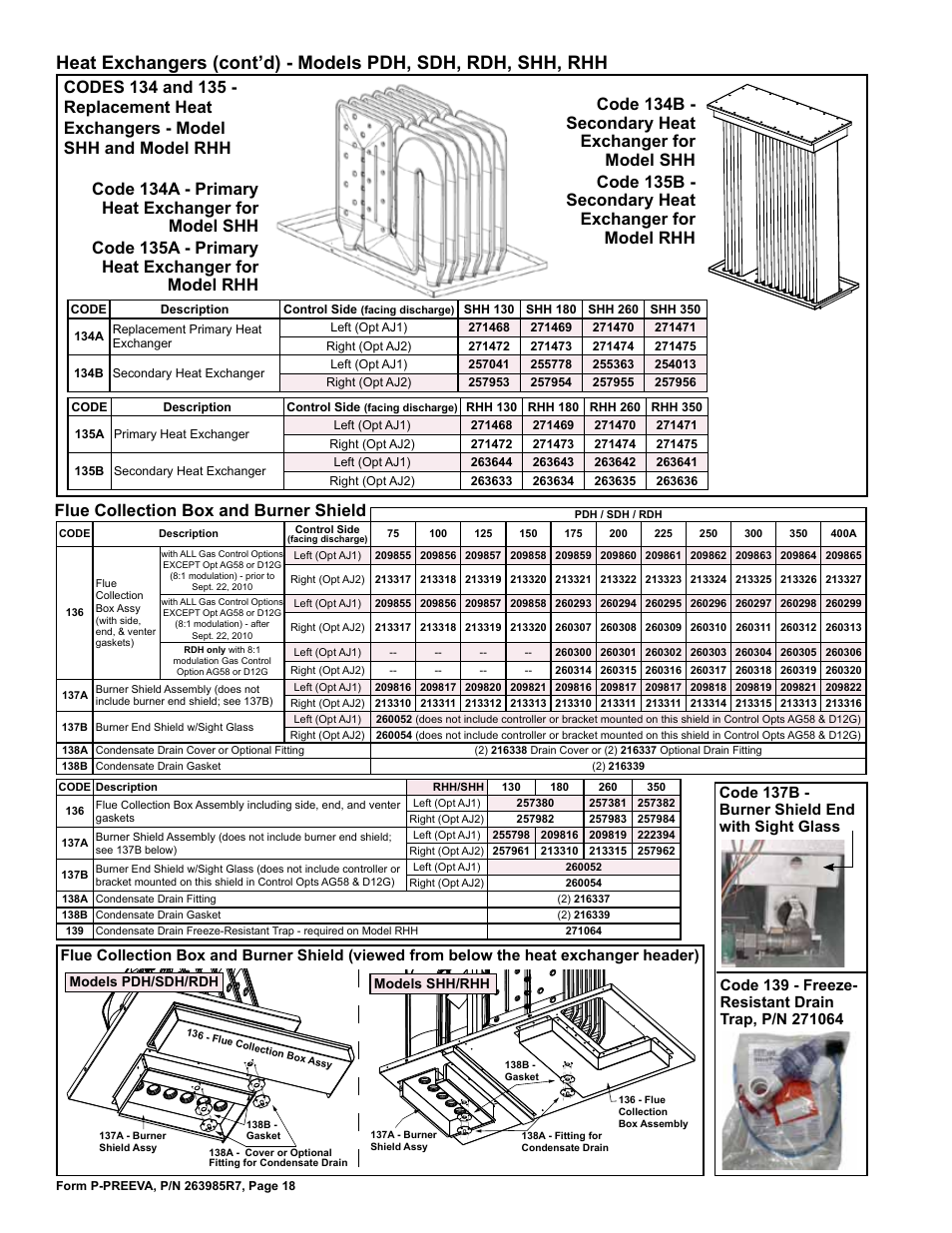 Burner end shield 18, Burner shield 18, Drain cover 18 | Drain fitting 18, Drain gasket 18, Rap 18, Flue collection box 18, Flue collection box and burner shield, Code 137b - burner shield end with sight glass | Reznor SDH Parts Manuals User Manual | Page 18 / 44