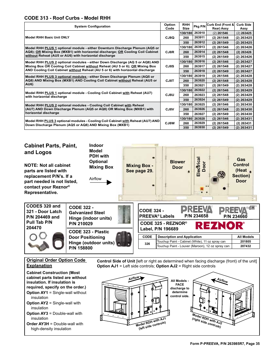 Cabinet doors 35, Hinge 35, Label 35 | Paint 35, Cabinet parts, paint, and logos, Code 313 - roof curbs - model rhh | Reznor SDH Parts Manuals User Manual | Page 35 / 44