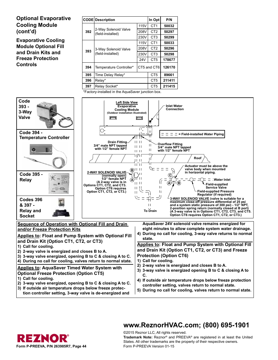 Fill and drain kits 44, Freeze protection controls 44, Alve 44 | Emperature controller 44, Optional evaporative cooling module (cont’d) | Reznor SDH Parts Manuals User Manual | Page 44 / 44