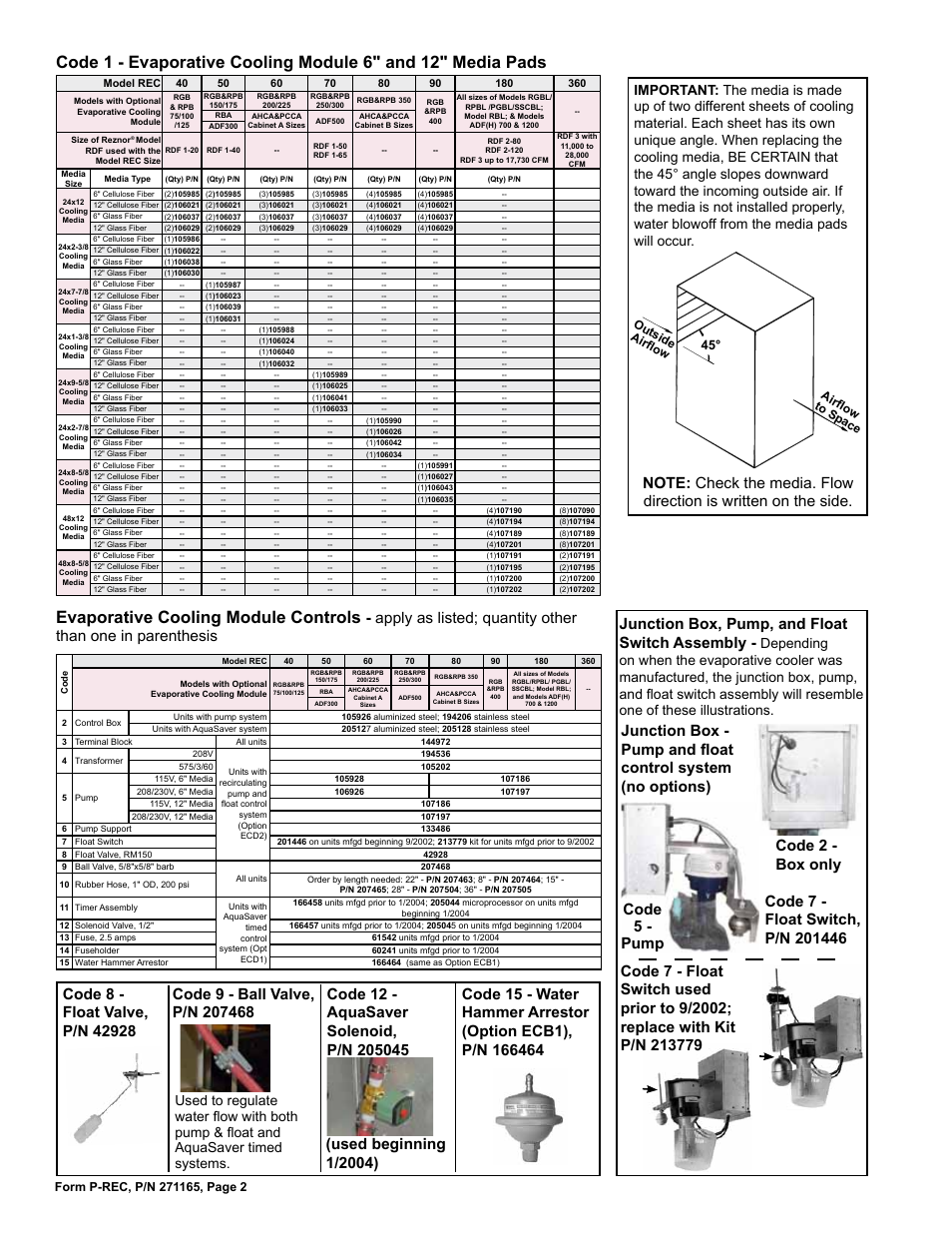 Evaporative cooling module controls, Airflow to s pace out side airflow | Reznor REC Parts Manuals User Manual | Page 2 / 4