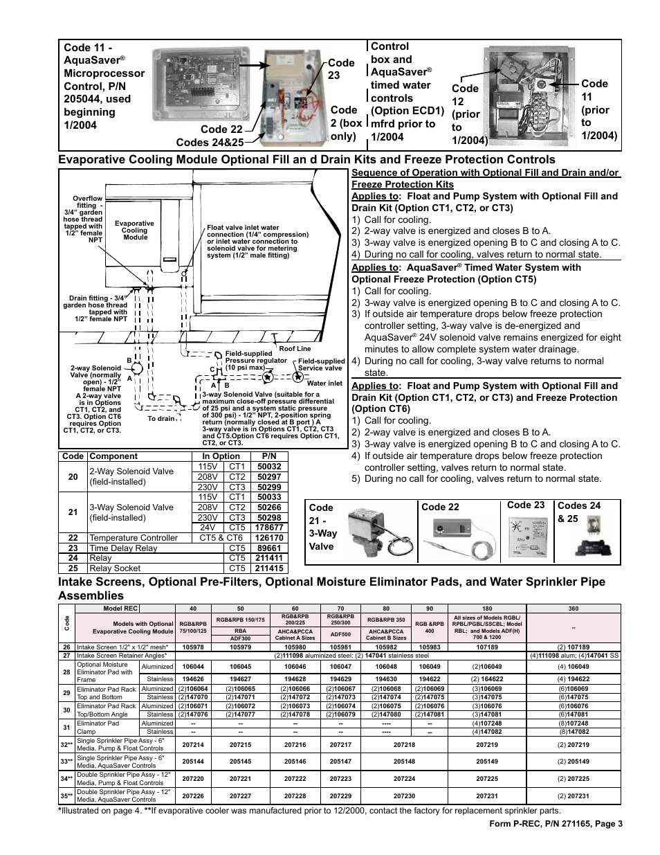 Code 11 - aquasaver | Reznor REC Parts Manuals User Manual | Page 3 / 4