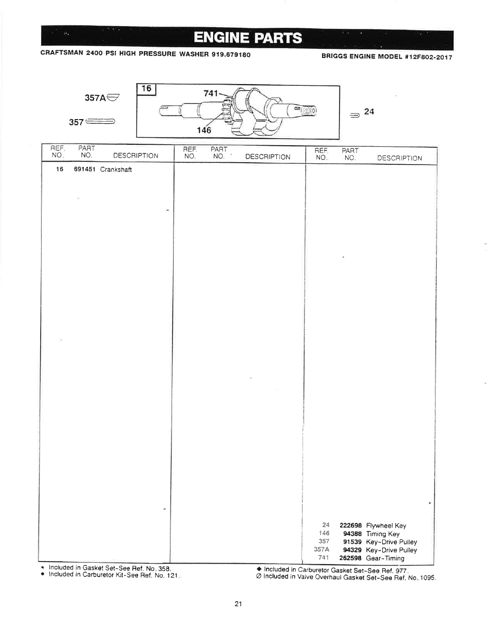 Engine parts | Craftsman 919.679180 User Manual | Page 21 / 33