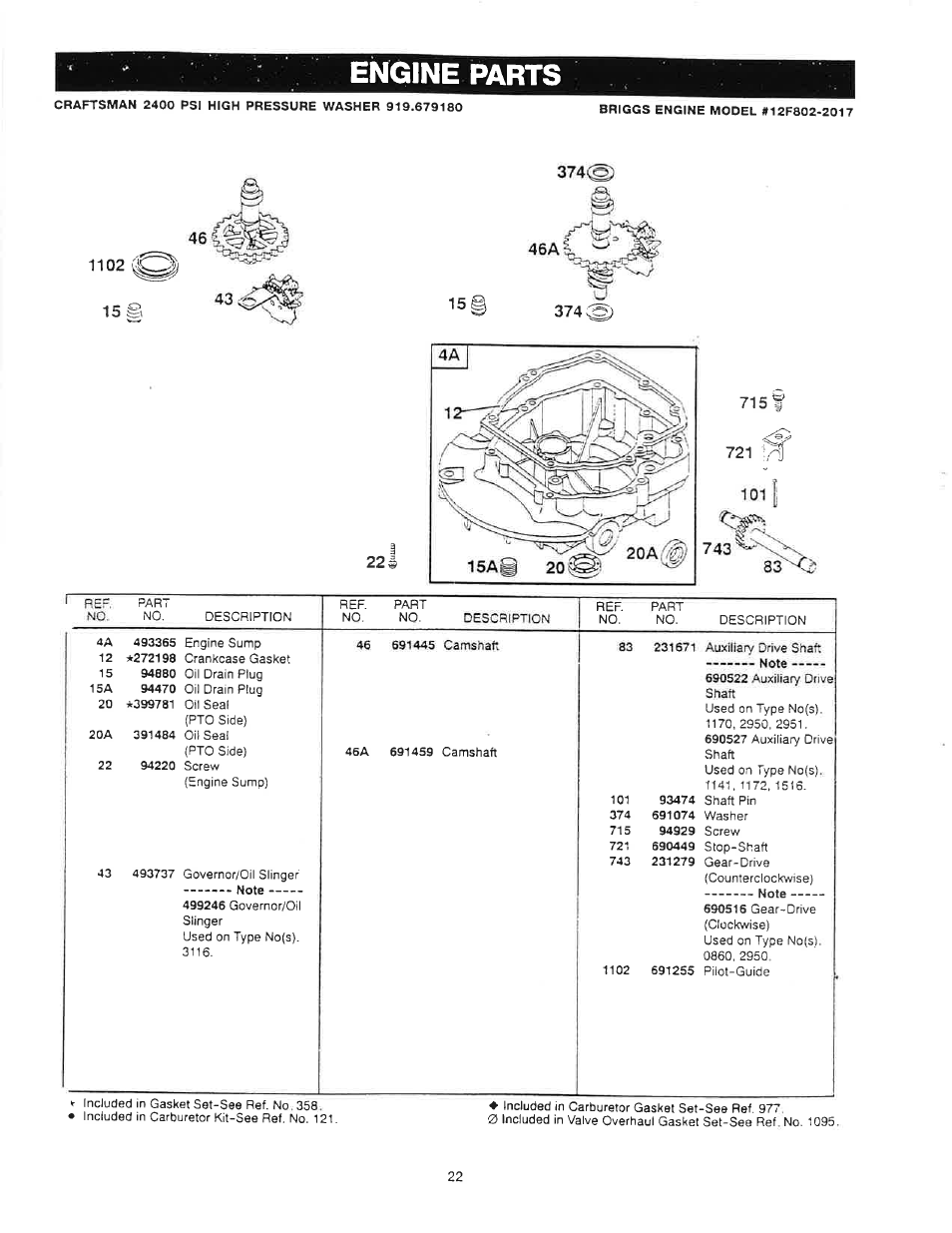 Engine parts | Craftsman 919.679180 User Manual | Page 22 / 33