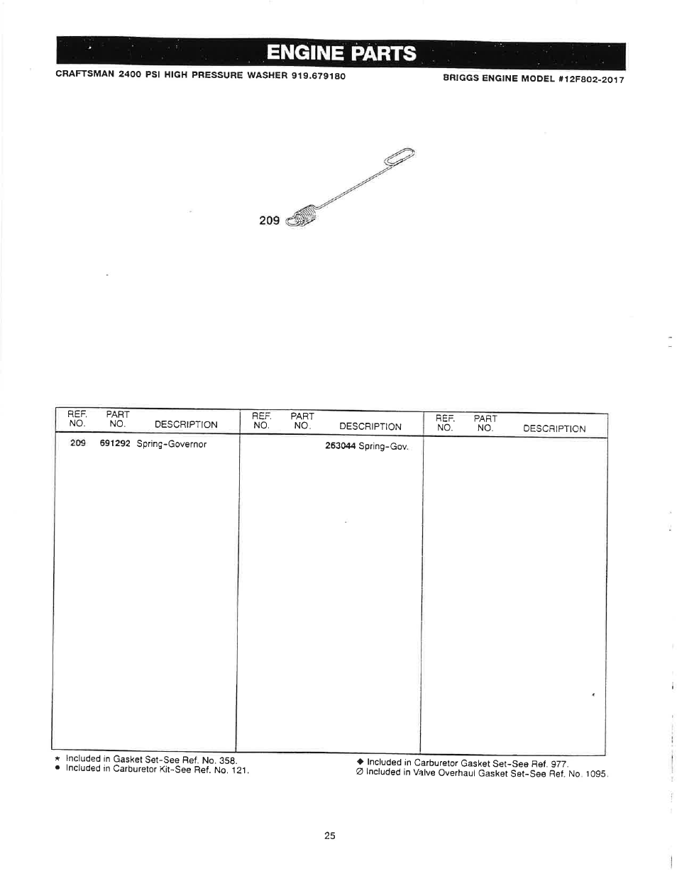 Engine parts | Craftsman 919.679180 User Manual | Page 25 / 33