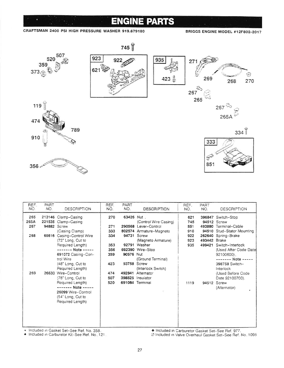 Engine parts | Craftsman 919.679180 User Manual | Page 27 / 33