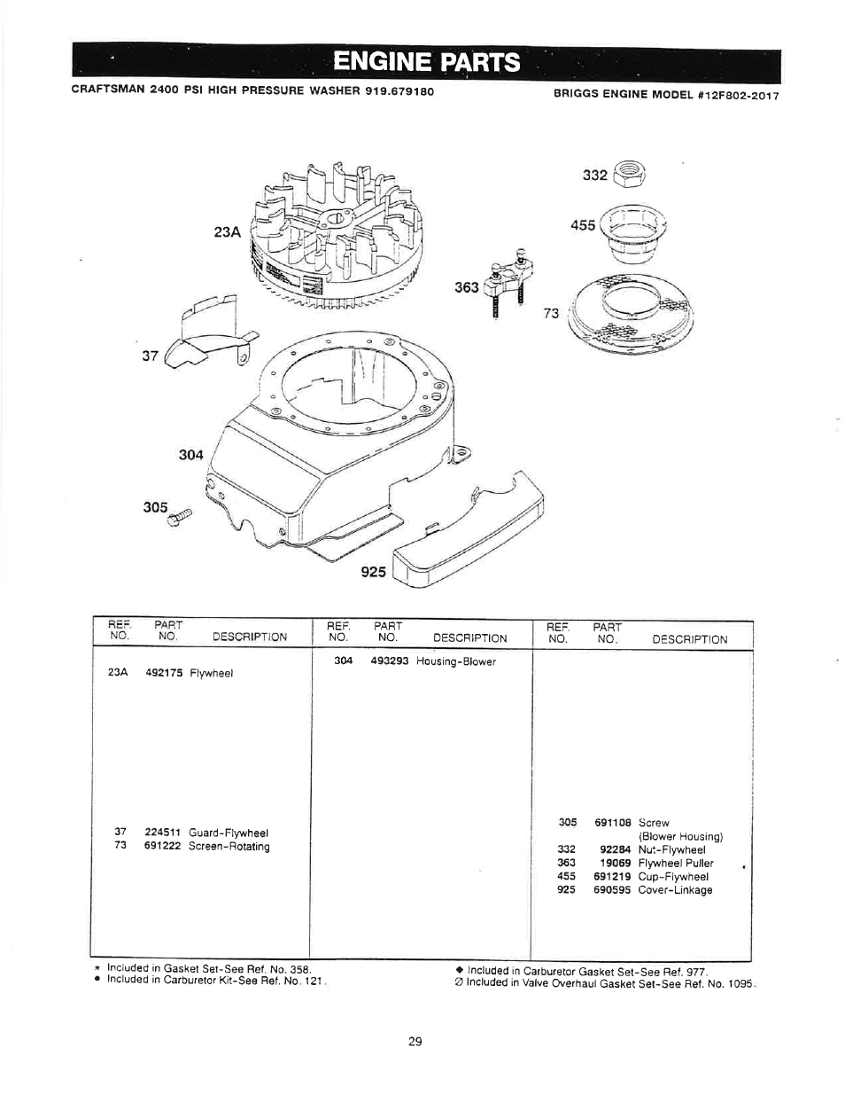 Engine parts | Craftsman 919.679180 User Manual | Page 29 / 33