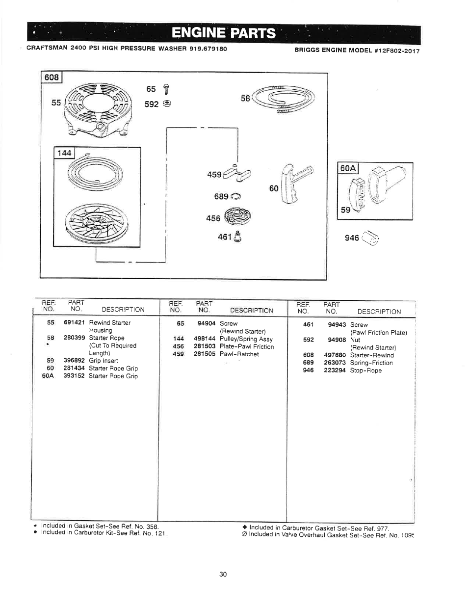 Engine parts | Craftsman 919.679180 User Manual | Page 30 / 33