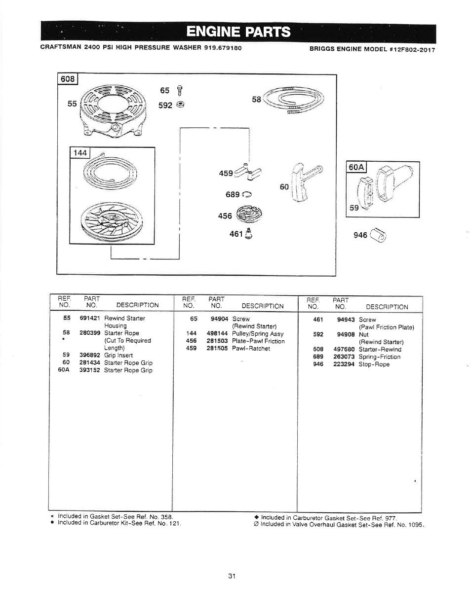 Engine parts | Craftsman 919.679180 User Manual | Page 31 / 33