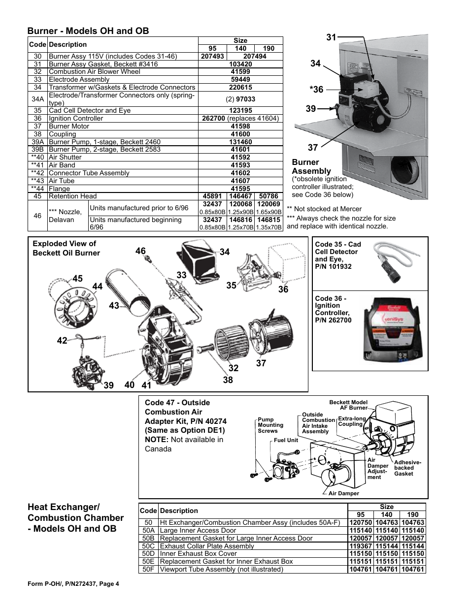 Reznor OH Parts Manuals User Manual | Page 4 / 8