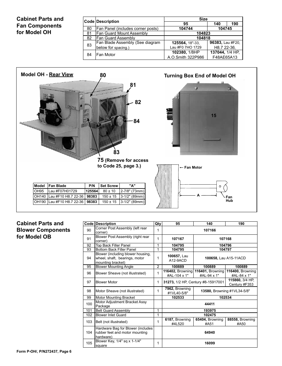 Cabinet parts and blower components for model ob, Model oh - rear view, Turning box end of model oh | Reznor OH Parts Manuals User Manual | Page 6 / 8