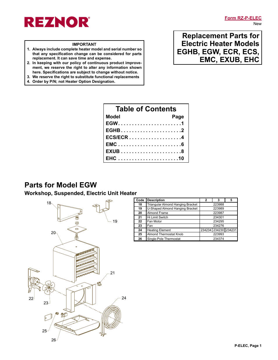 Reznor EGW Parts Manuals User Manual | 12 pages