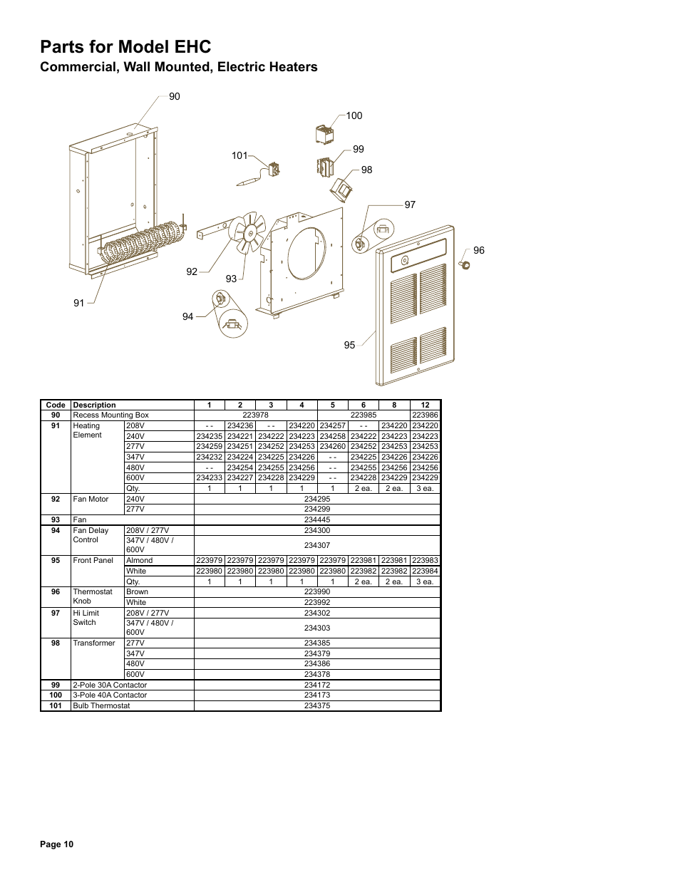 Parts for model ehc, Commercial, wall mounted, electric heaters | Reznor EGW Parts Manuals User Manual | Page 10 / 12