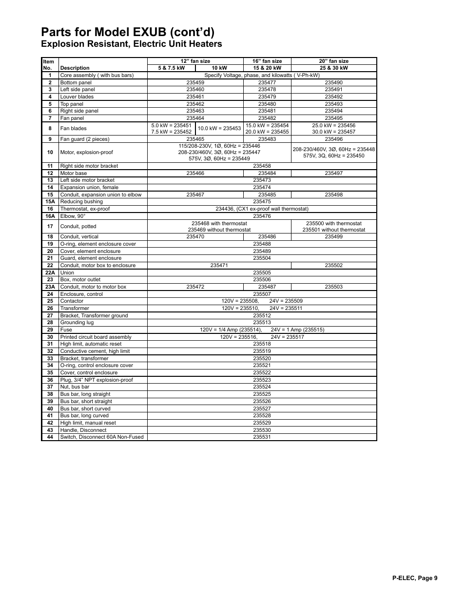 Parts for model exub (cont’d), Explosion resistant, electric unit heaters | Reznor EGW Parts Manuals User Manual | Page 9 / 12