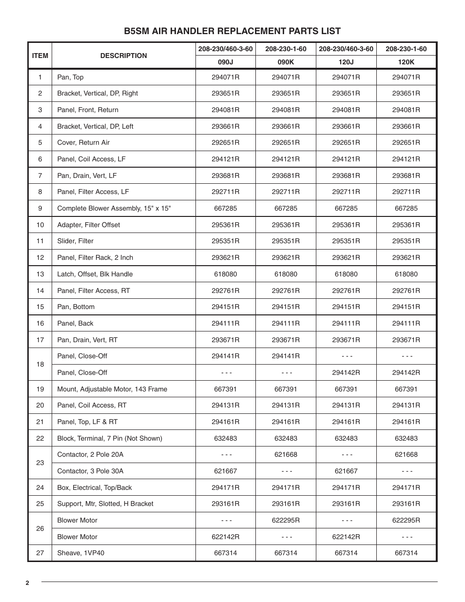B5sm air handler replacement parts list | Reznor B5SM Parts Manuals User Manual | Page 2 / 4