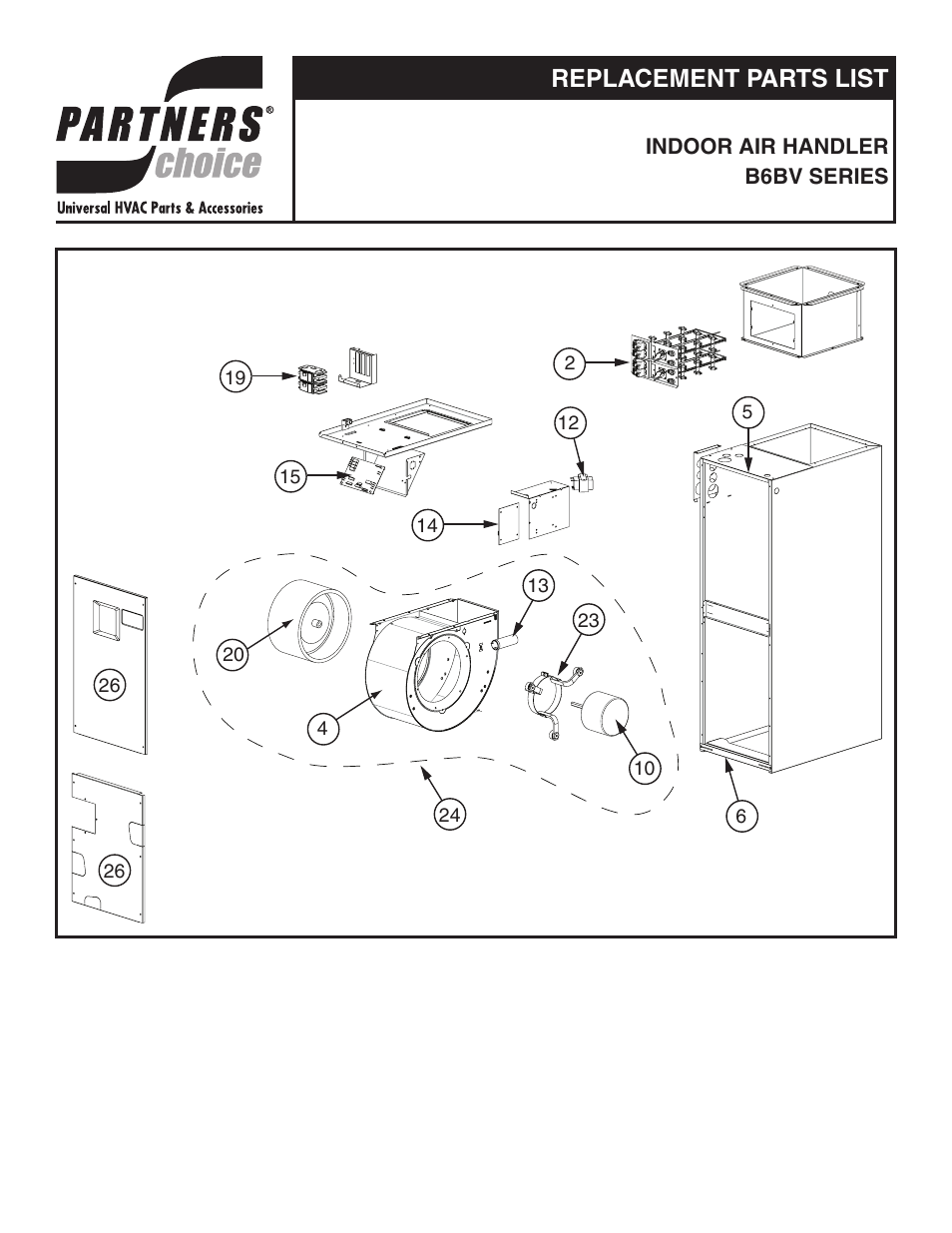 Reznor B6BMM Parts Manuals User Manual | 2 pages