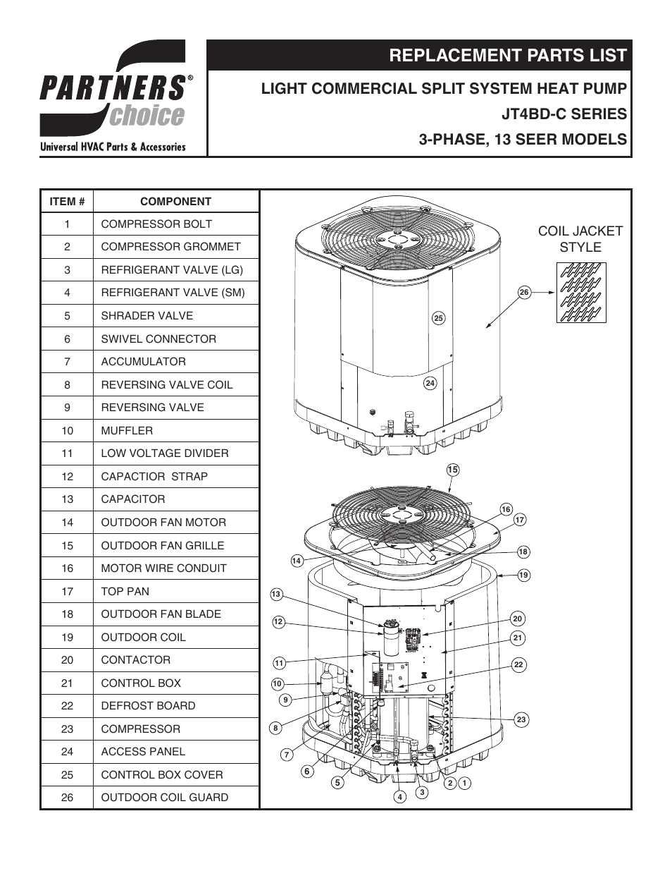 Reznor JT4BD - 208/230-3 Parts Manuals User Manual | 2 pages