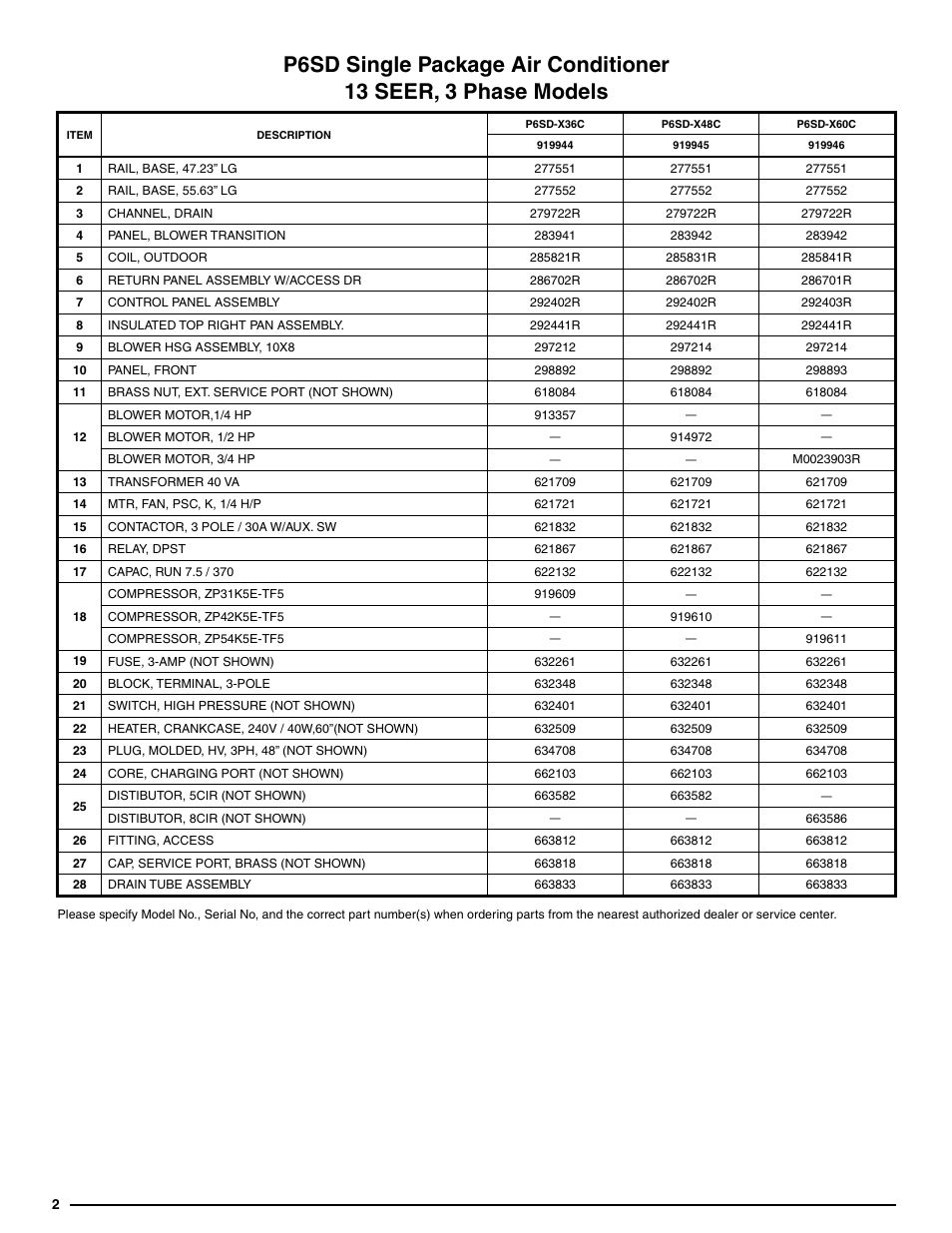 Reznor P6SD - 208/230-3 Parts Manuals User Manual | Page 2 / 4