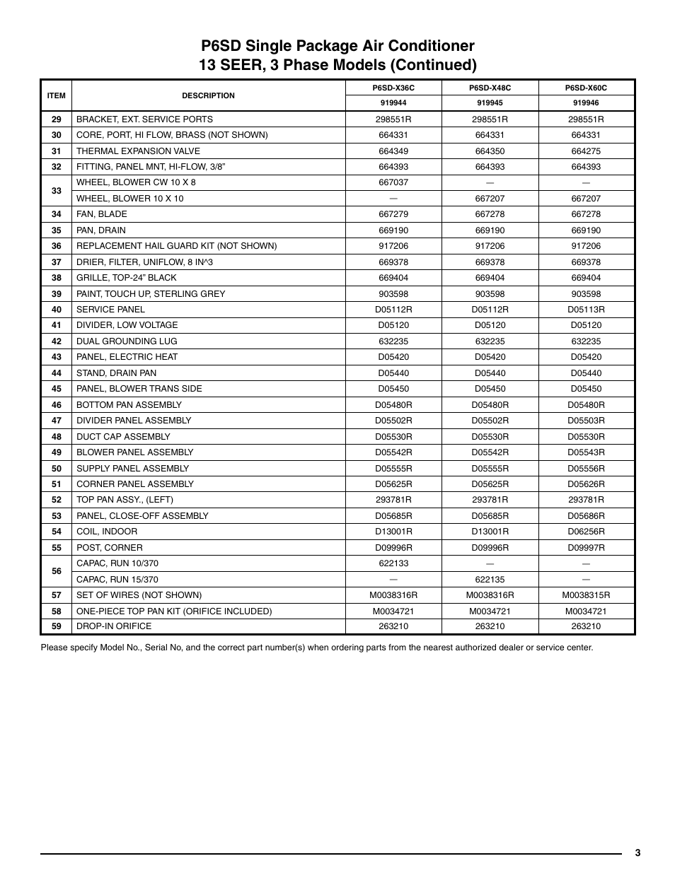 Reznor P6SD - 208/230-3 Parts Manuals User Manual | Page 3 / 4