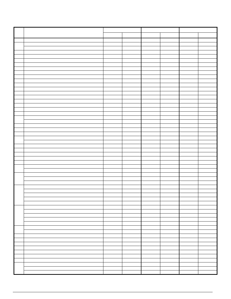 Reznor P6SP Parts Manuals User Manual | Page 3 / 4