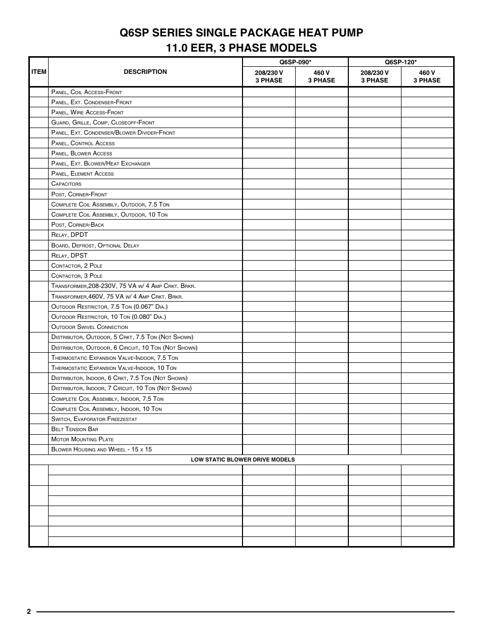 Reznor Q6SP Parts Manuals User Manual | Page 2 / 4