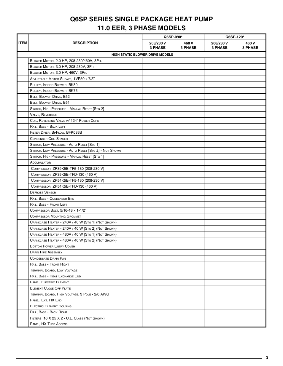 Reznor Q6SP Parts Manuals User Manual | Page 3 / 4