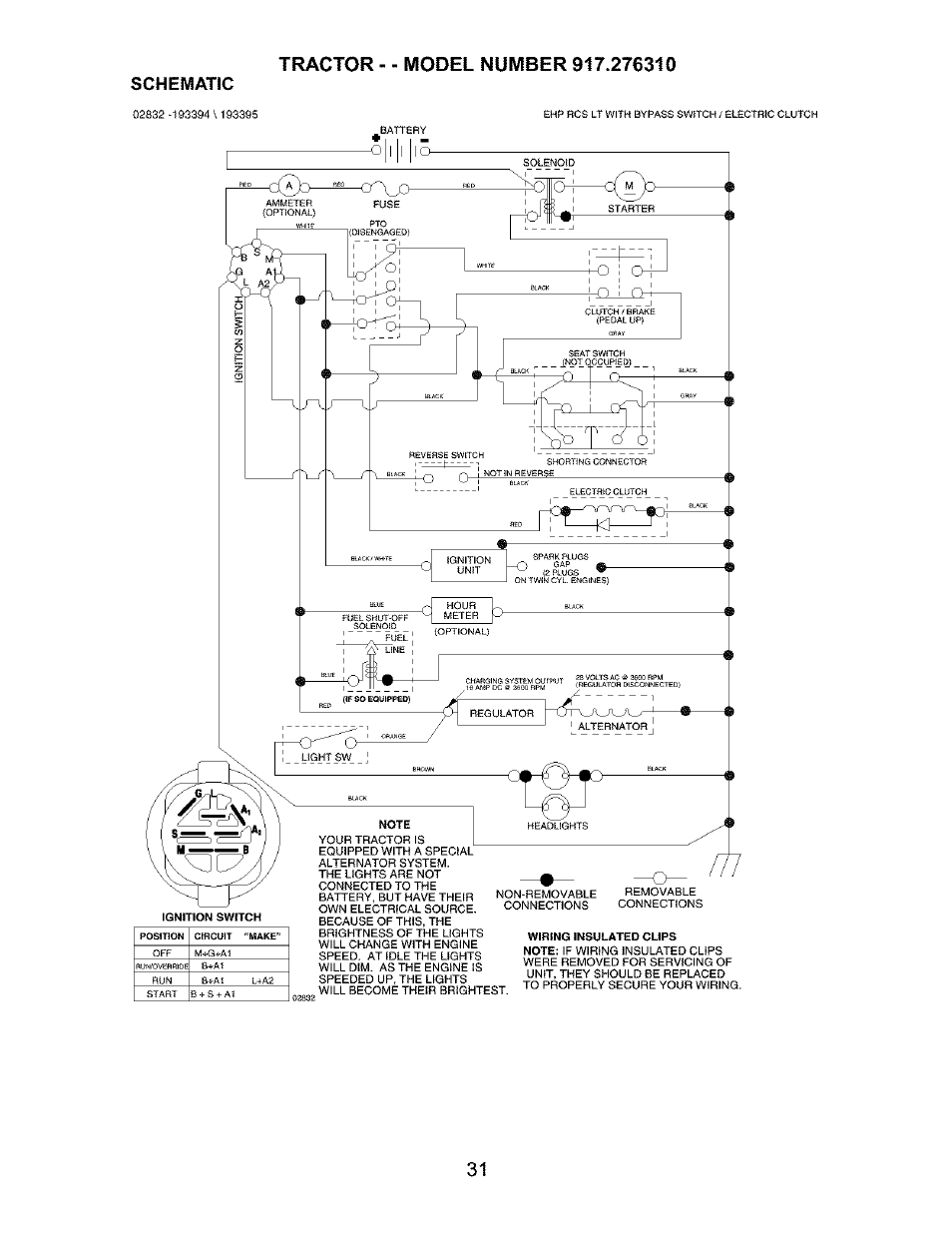 Schematic | Craftsman 917.276310 User Manual | Page 31 / 56