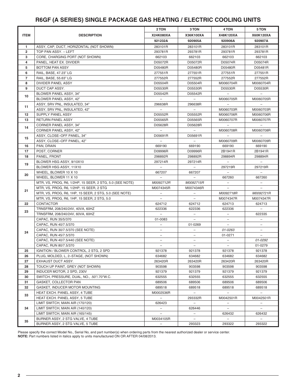 Reznor R6GF Parts Manuals User Manual | Page 2 / 4