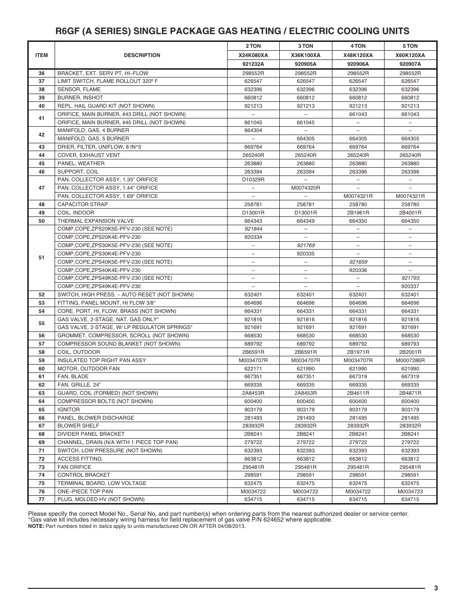 Reznor R6GF Parts Manuals User Manual | Page 3 / 4
